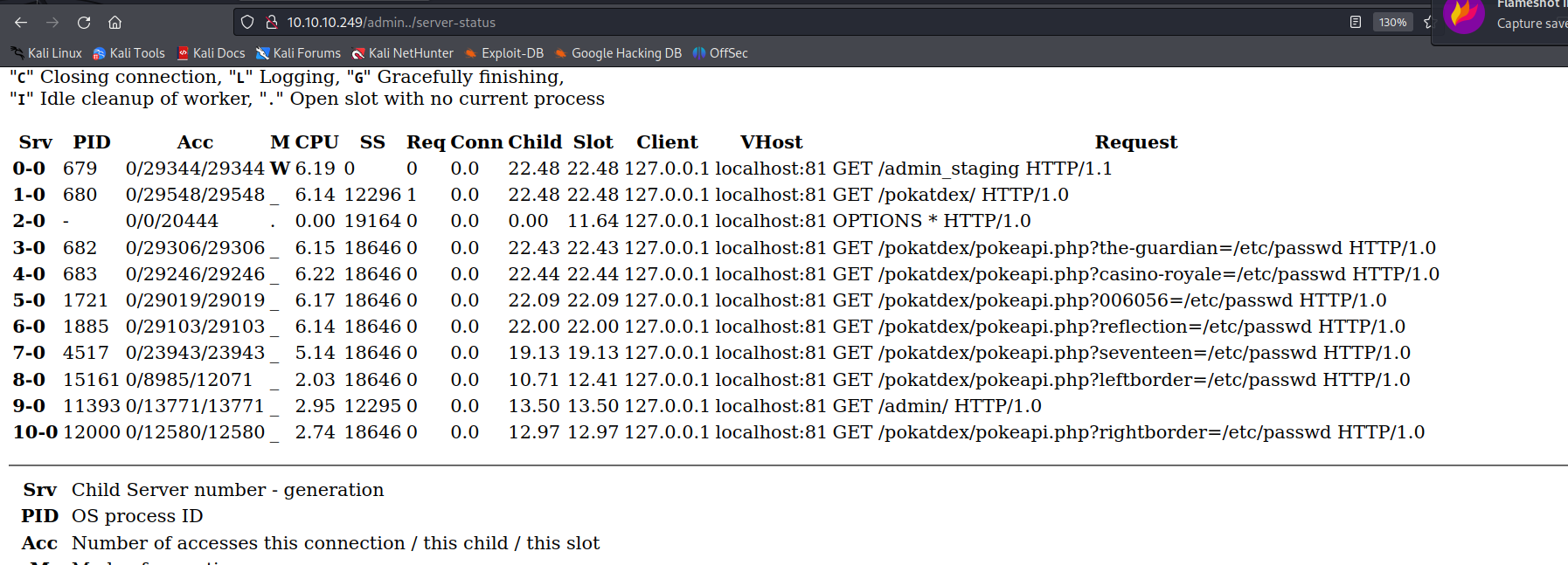 Pasted image 20240210214347.png